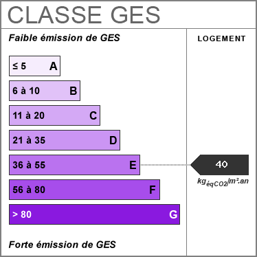 ges