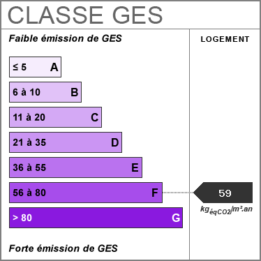 ges