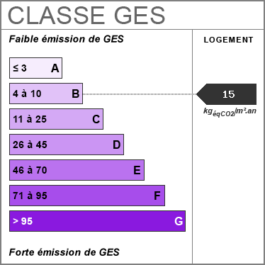 ges