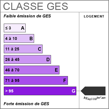 ges