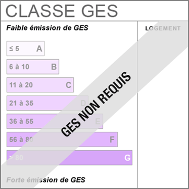 ges